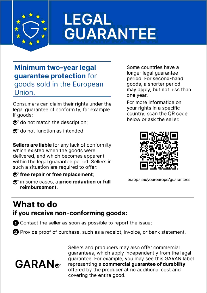Official EU legal guarantee notice (Annex I) shown by the plugin